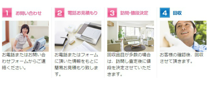 旭川不用品回収の流れ